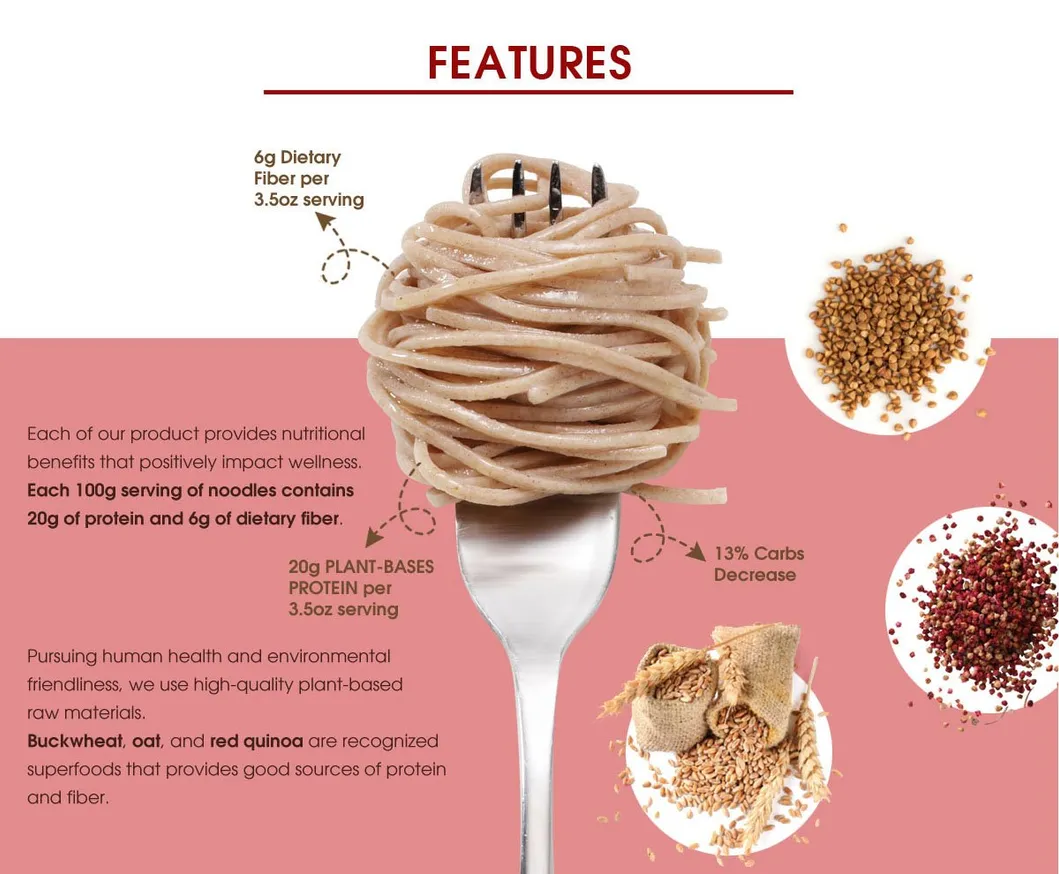 Noodle quality display