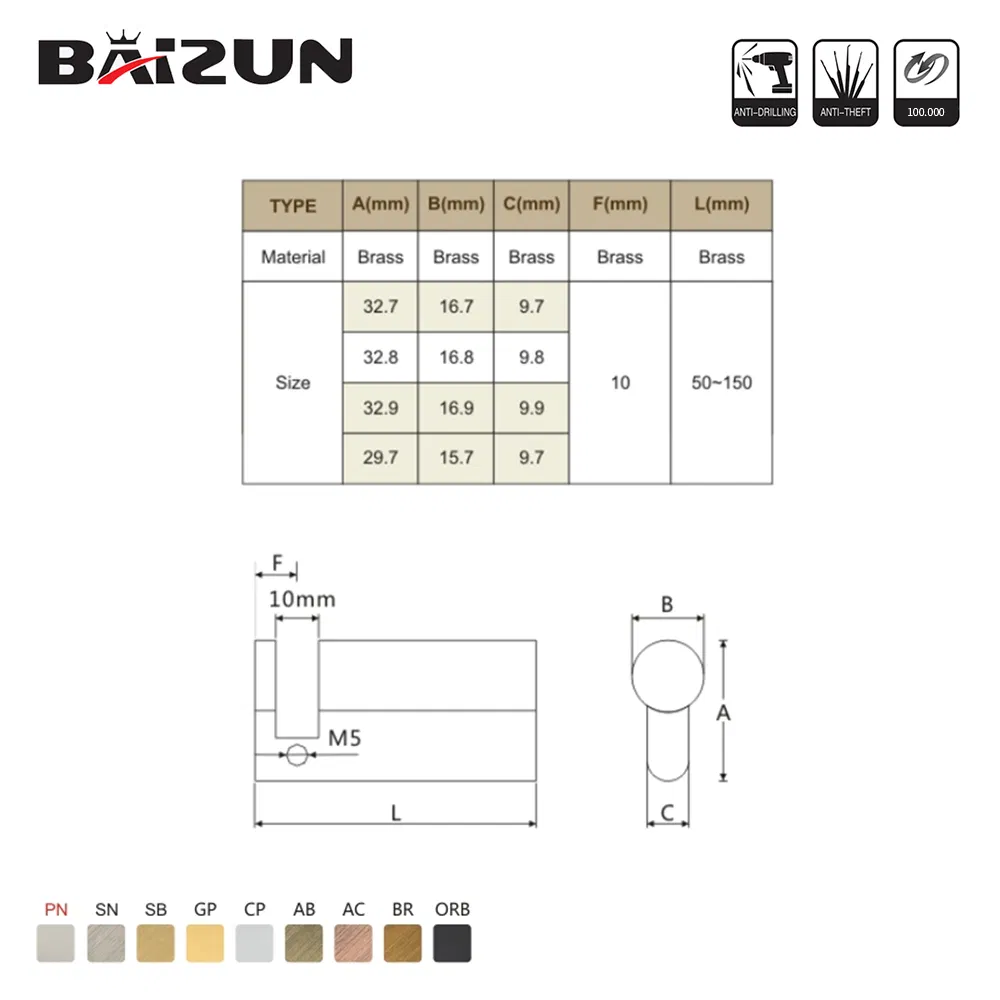 Wholesale Euro Single Open Door Window Cabinet Lock Cylinder