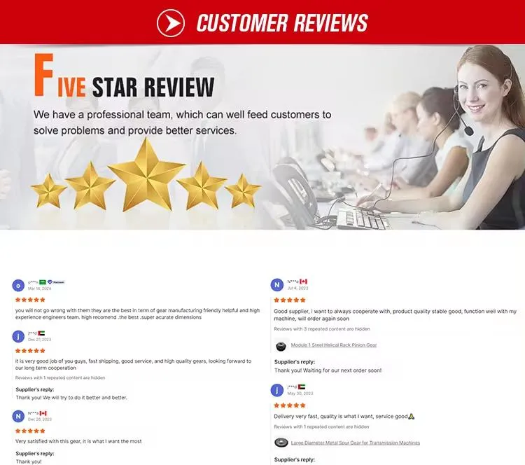 Production Process 2