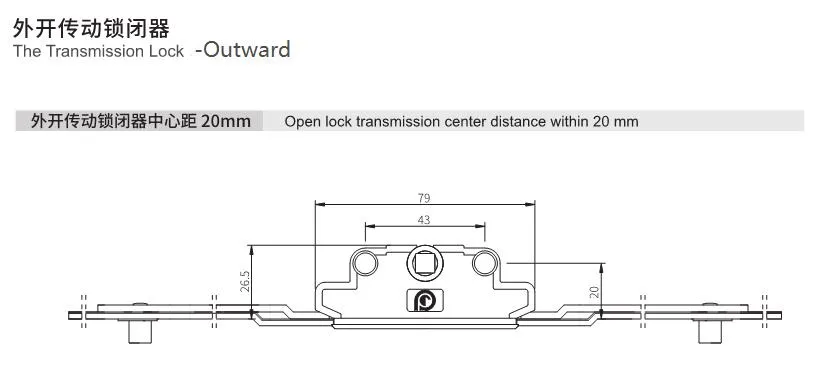 Espagnolette Rod Detail