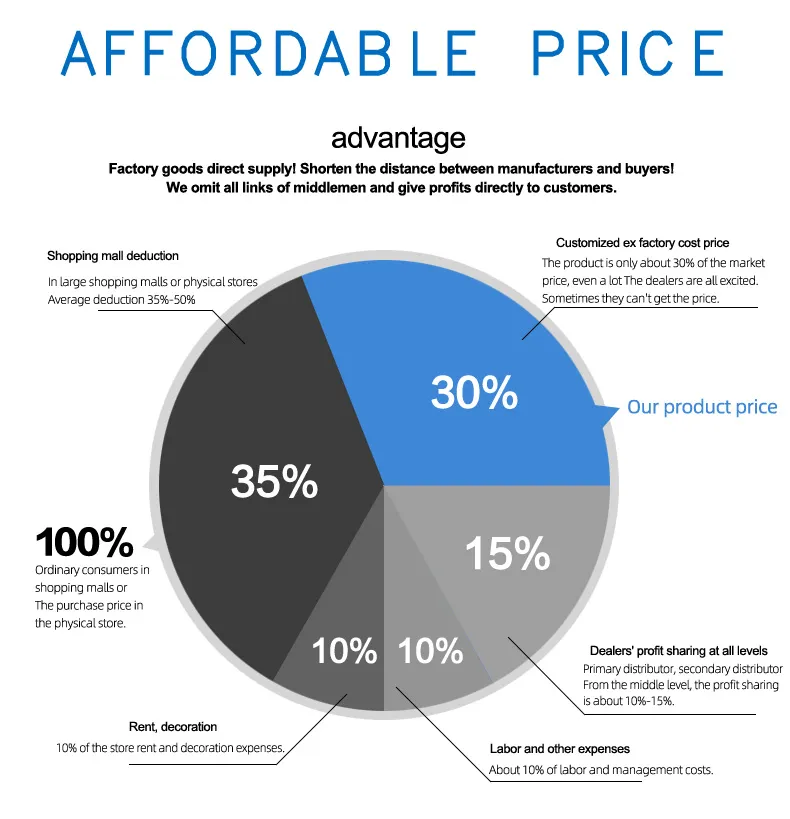 TX-701C Technical Diagram 1