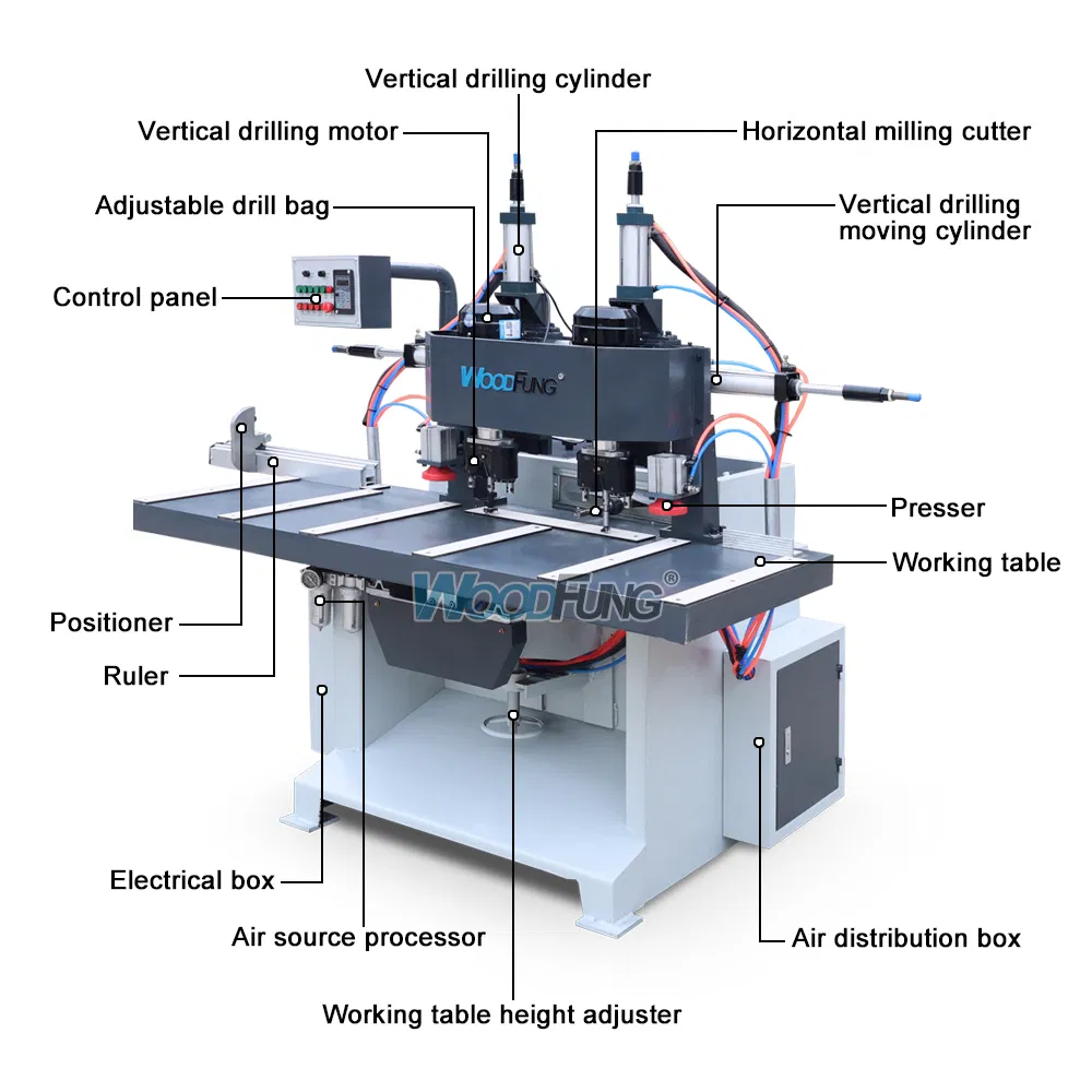 2025 Mxz2060b New Design CNC Aluminium Profile Window Door Lock Hole Making Processing Machine