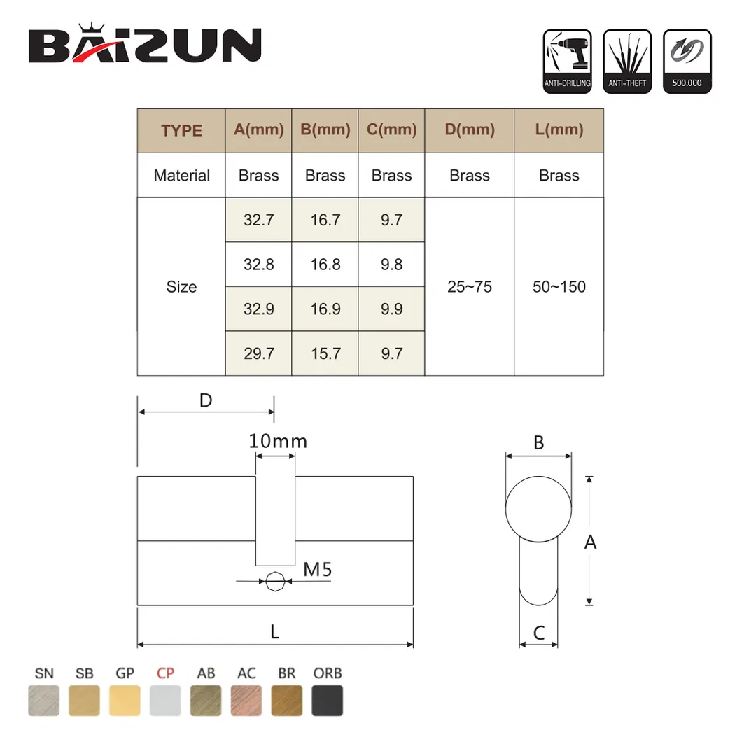 Anti-Theft Mortise Lock Cylinder