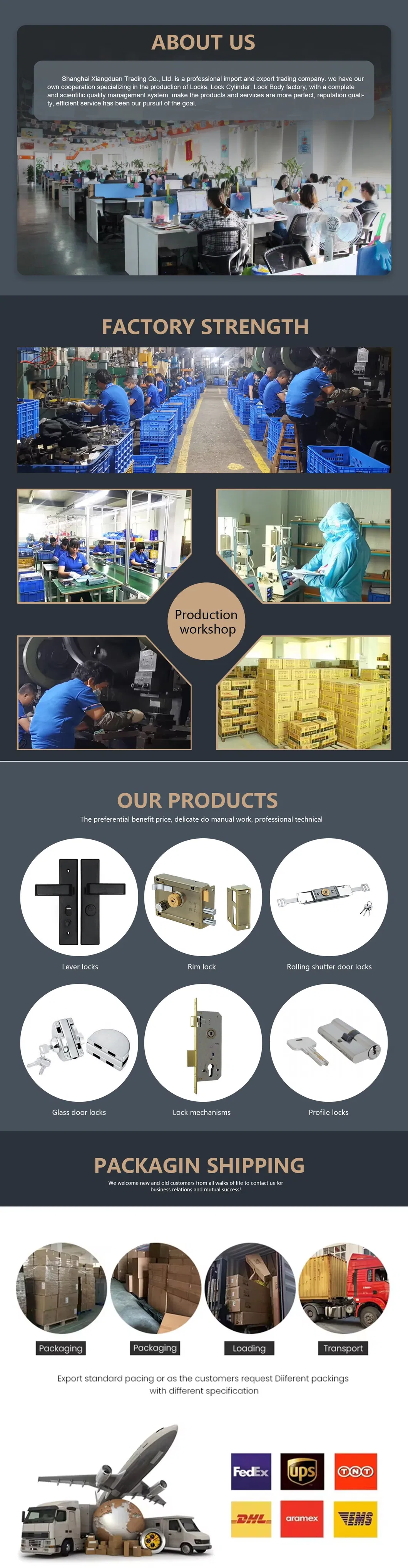 Detailed Technical Specifications