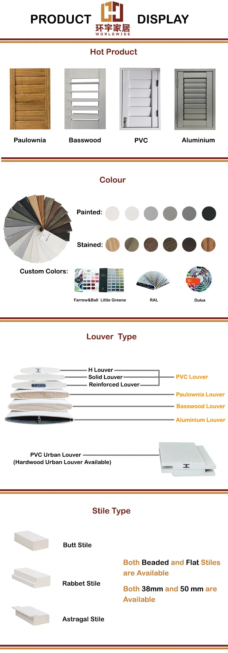 Plantation Shutter Component Overview
