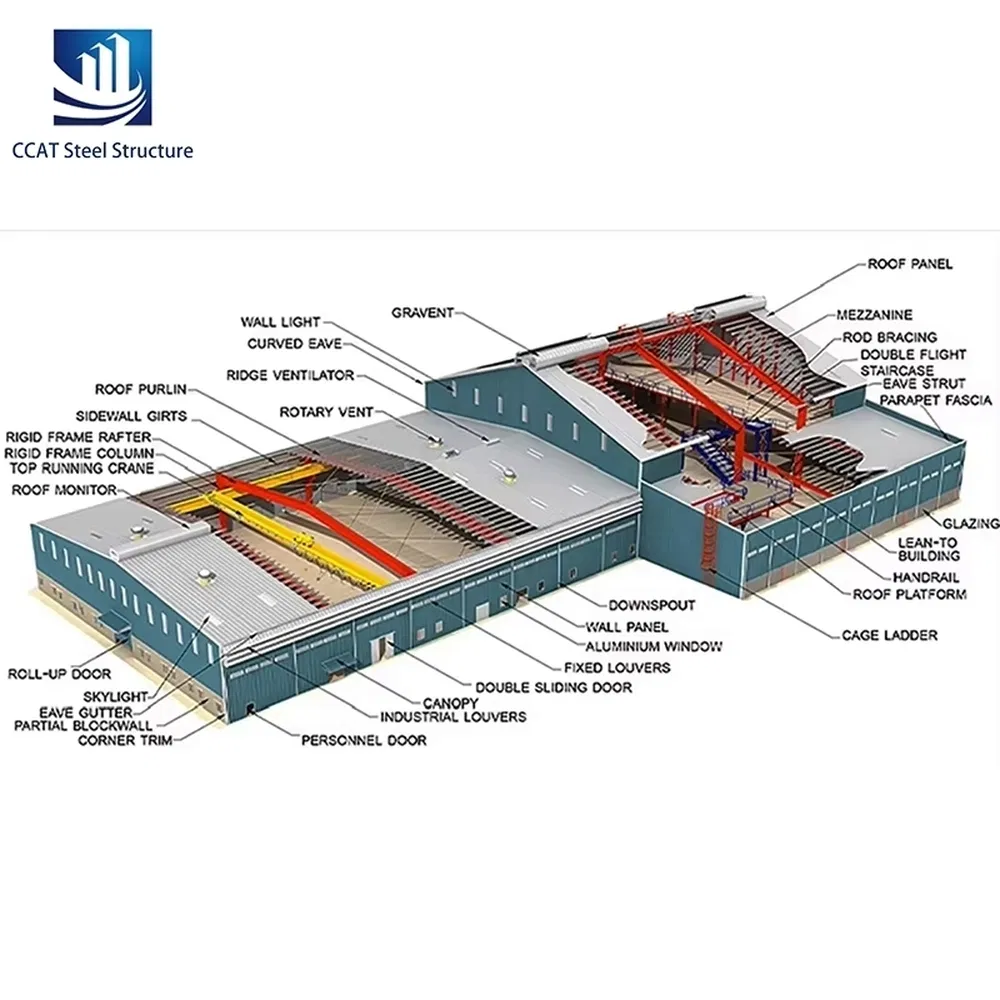 Vertical-Support Customized High-Strength Steel Building Accessories Component for Residential Tower Columns