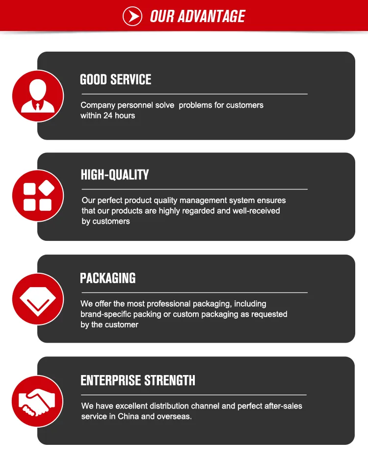 Production Process 1