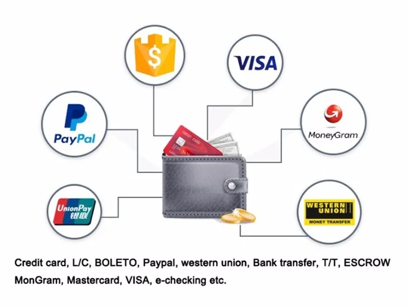Payment Methods