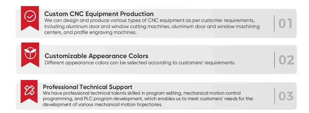 Manufacturing Precision