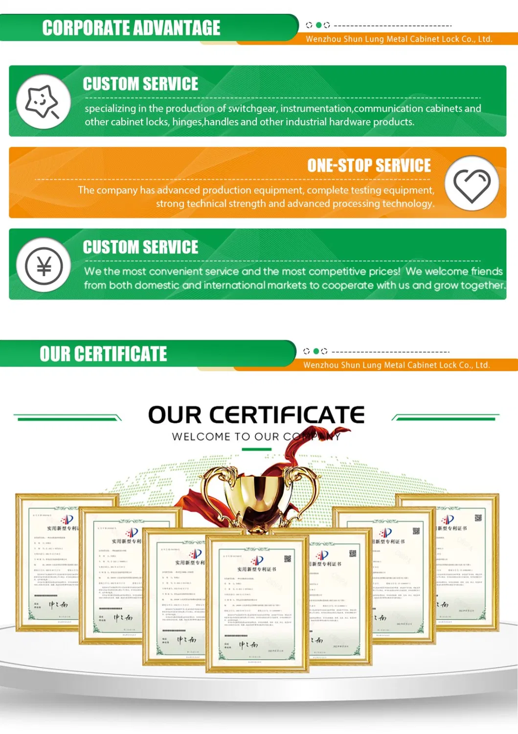 Processing Technology