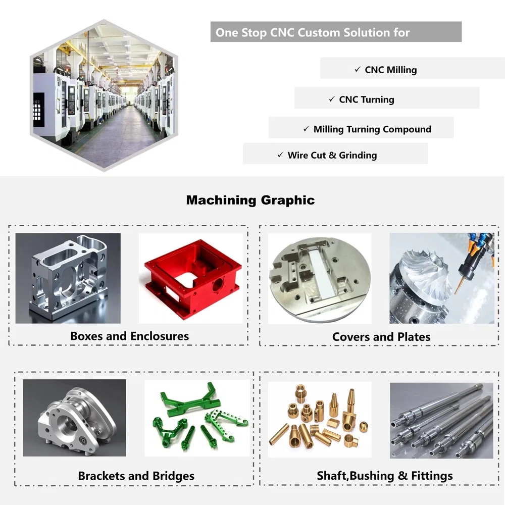 Precision Powder Metal Components