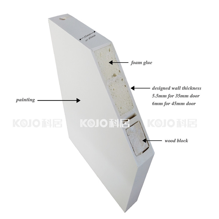 Factory Outlet Durable Stable High Quality and Termite Resistant WPC Door for Hotel Room and Bathroom Apply to Various Environments (YM-047)