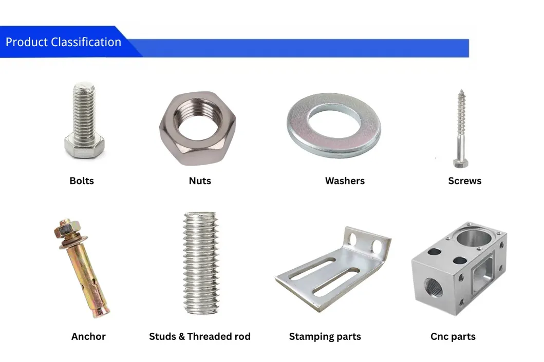 Fastener Categories