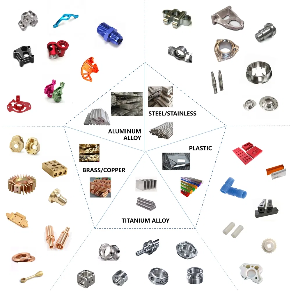 Precision Gear Parts View
