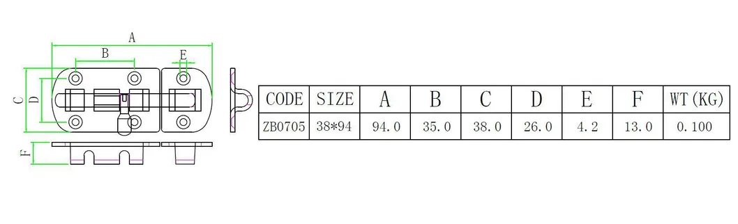 Security Lock Details