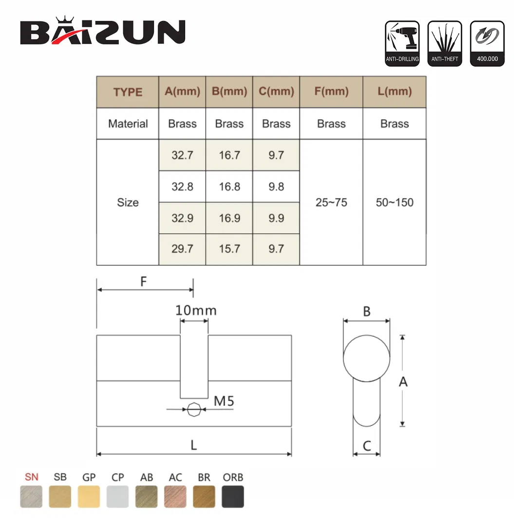 40mm Short Window Sliding Door Interior Single-Opening Lock Cylinder with 3 Keys