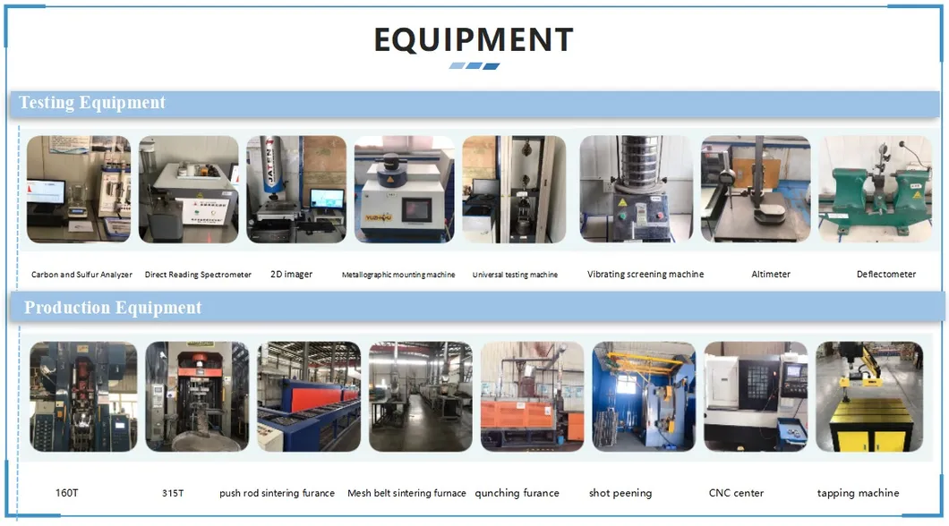 Equipment and Quality Control