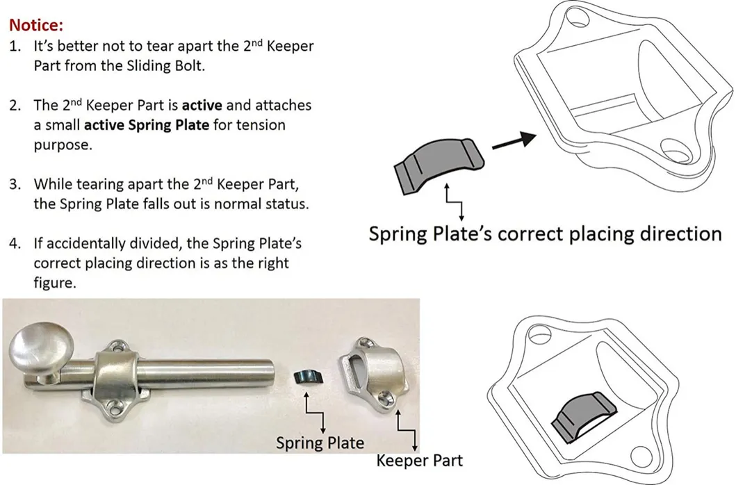 High Quality Door Bolt Installation