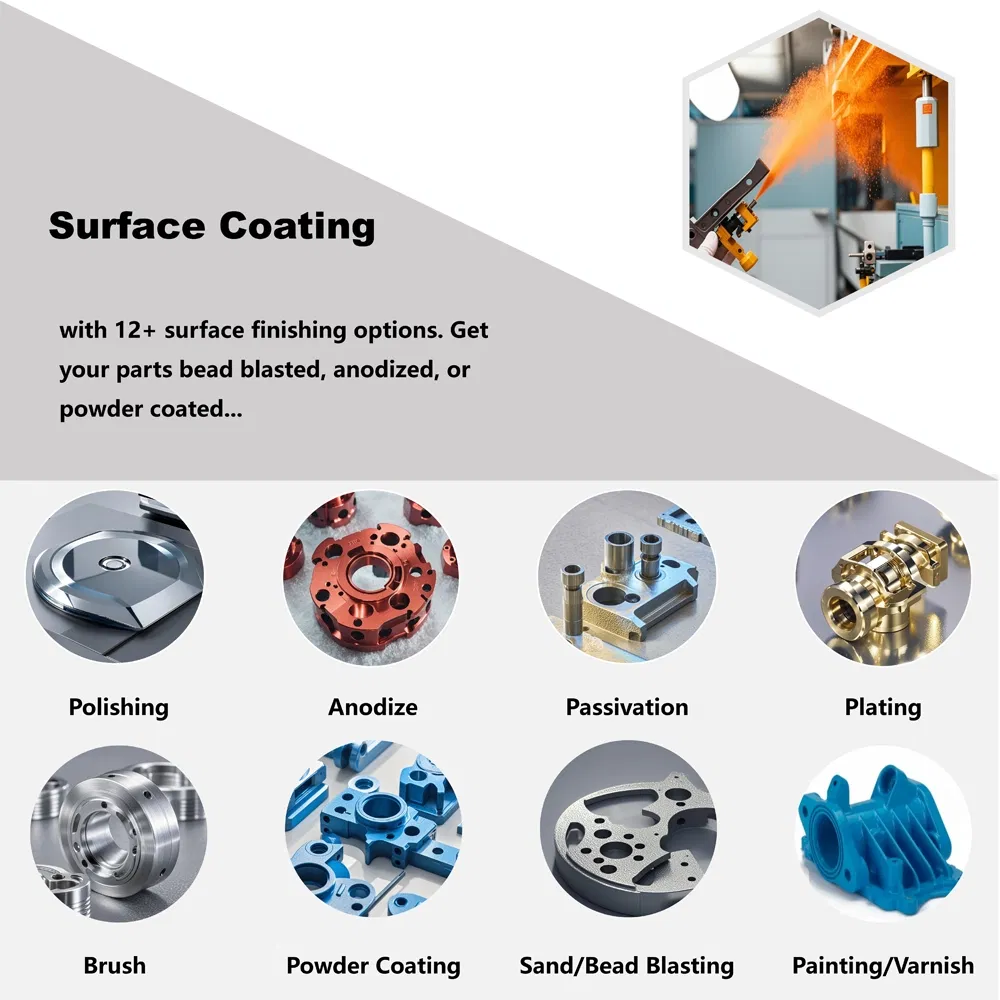 Large Scale Component View