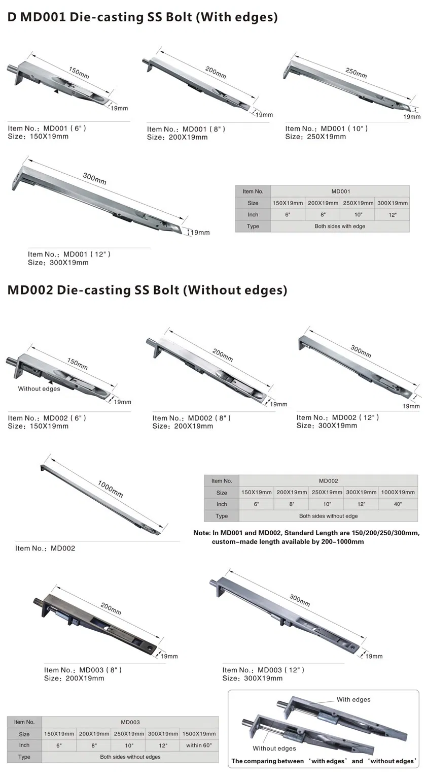 Door Bolt Dimensions