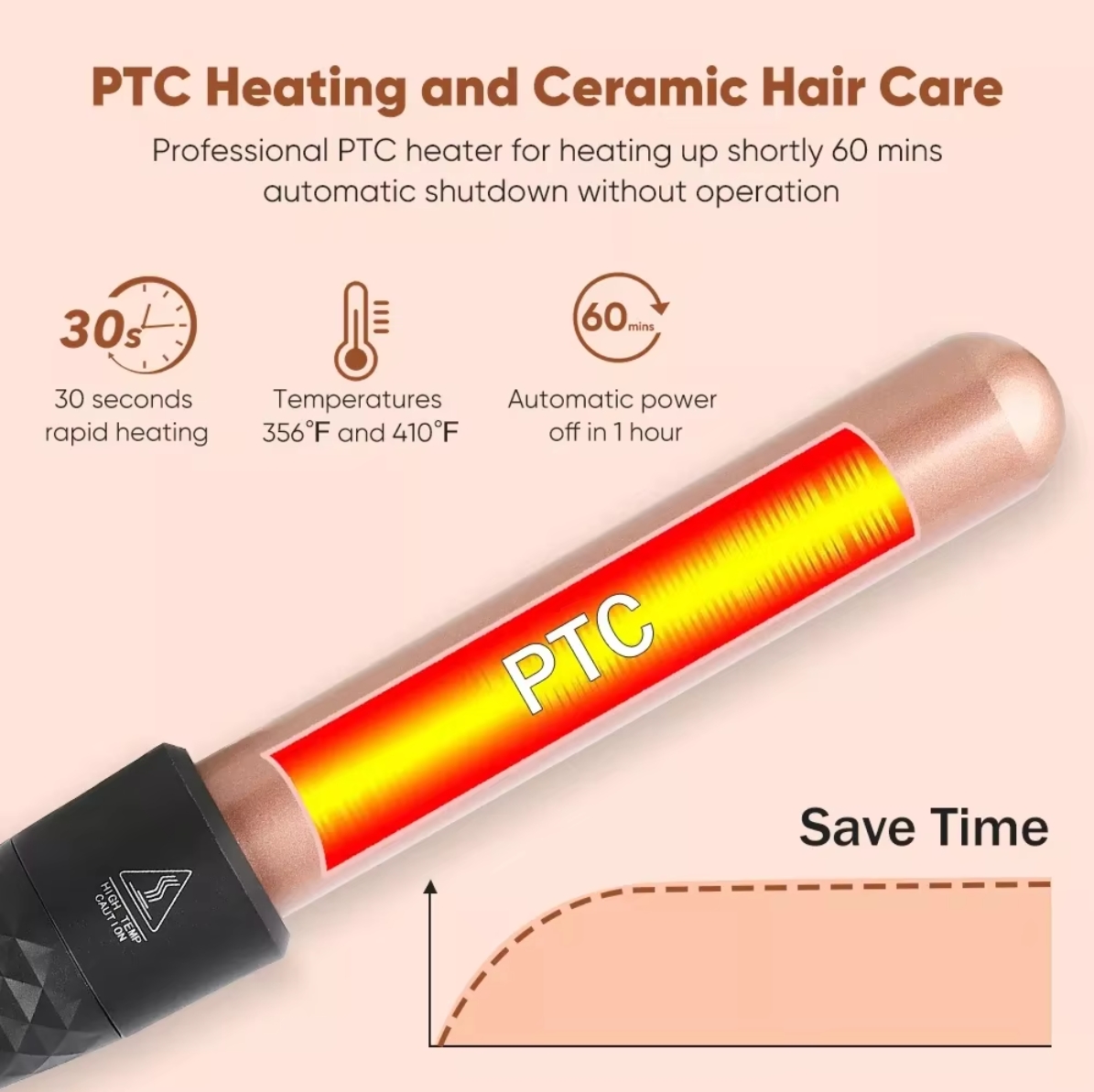 Curling Wand Set 7