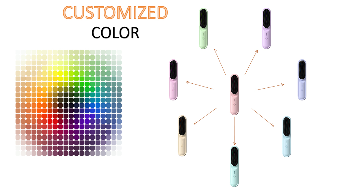 Custom customization details