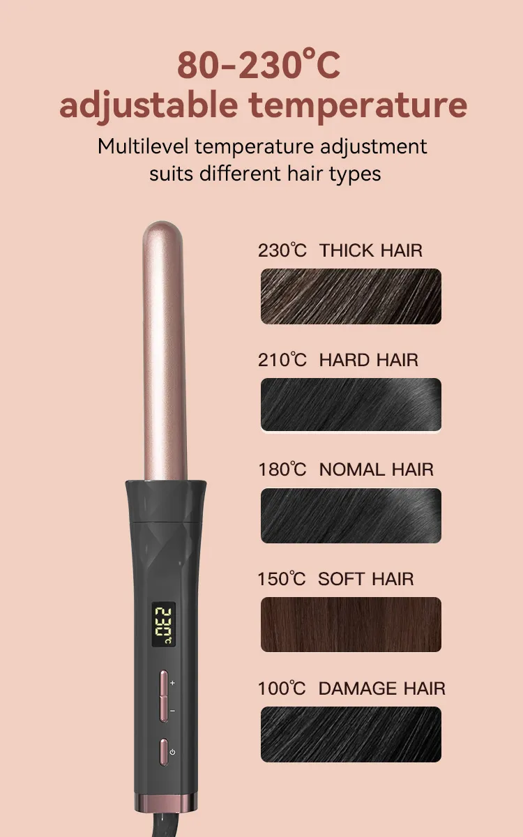 2025 New Professional Ceramic Curling Hair Iron 5 in 1