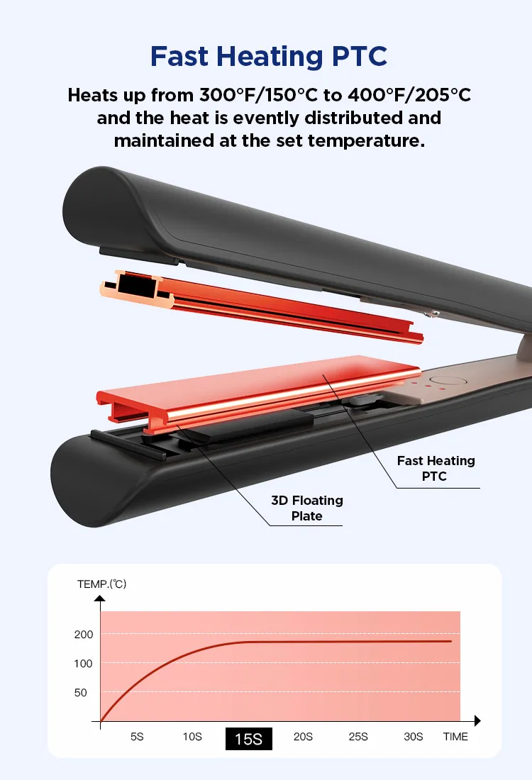 High Tech Ultrasonic Infrared Ceramic Titanium Straight Hair and Curling Iron