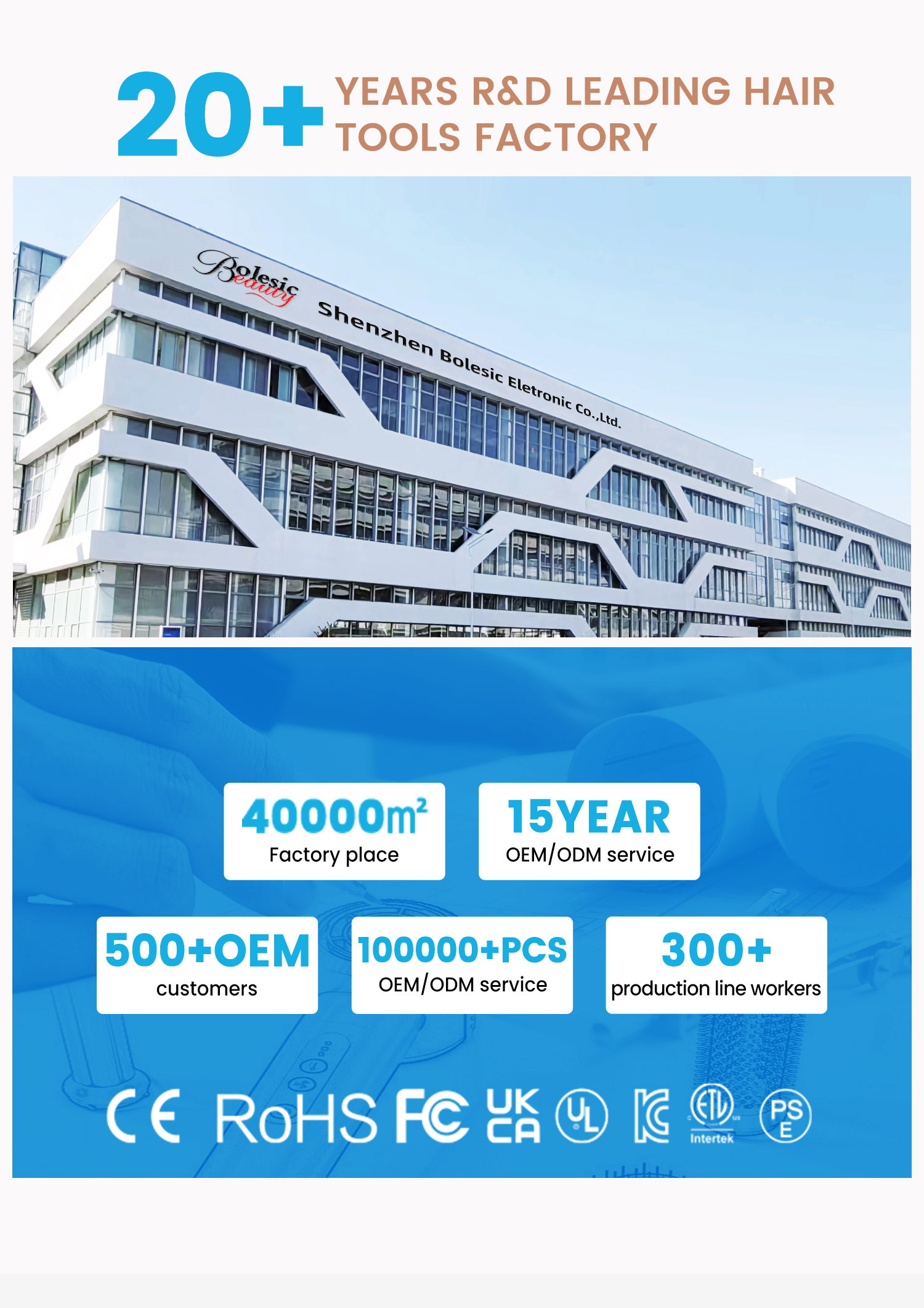 Product View 1