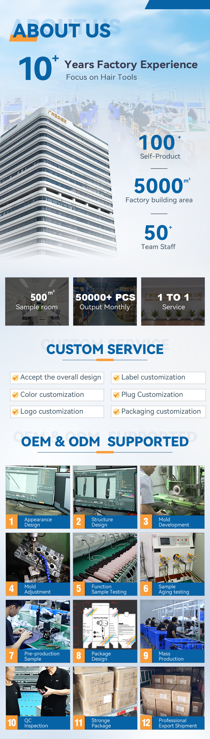Company Profile Image 1