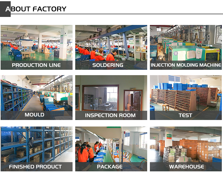 Factory production line