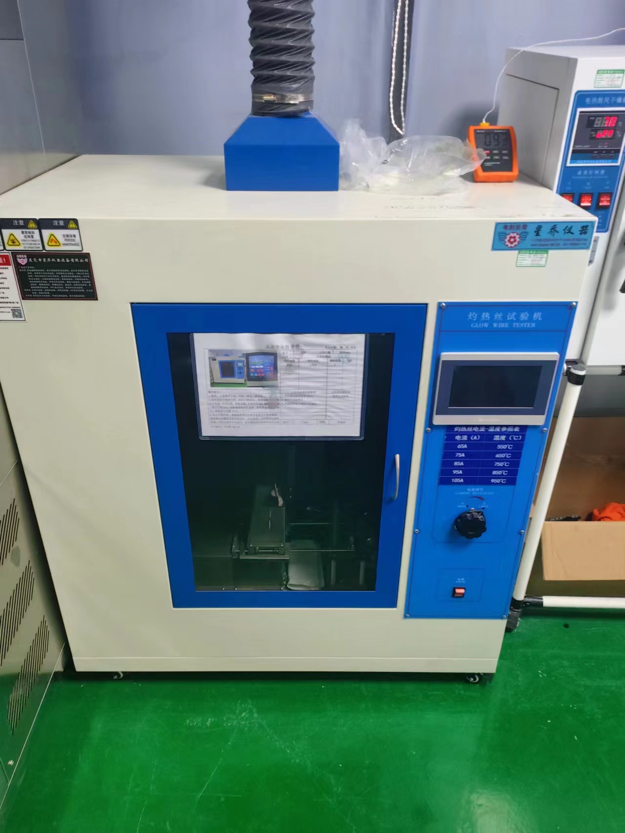 Testing Lab 6