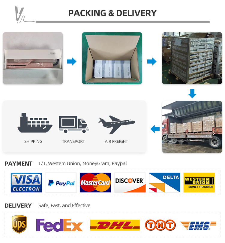 Product Details Showcase 2