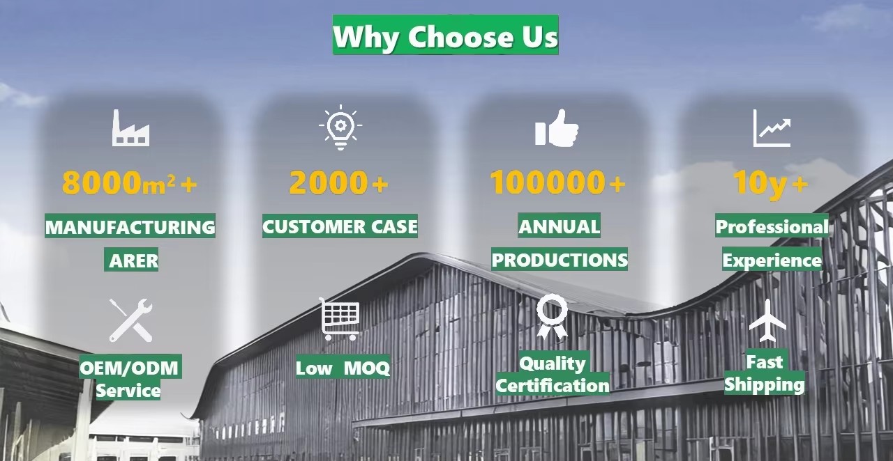 Product Evaluation