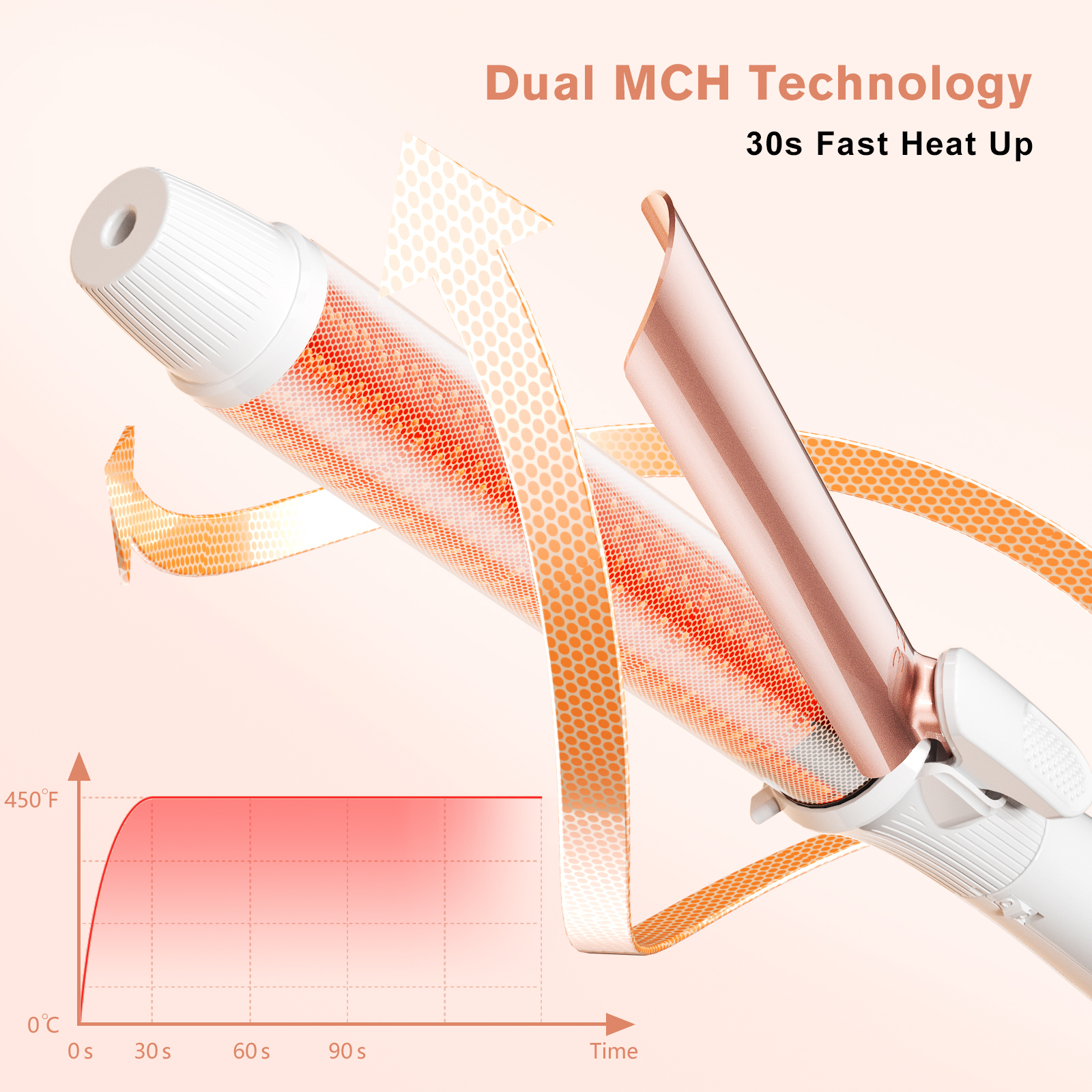 Professional Salon Ceramic Electric Hair Curling Iron Automatic Curling LCD Temperature Display Brand 110-240V 230C/450F