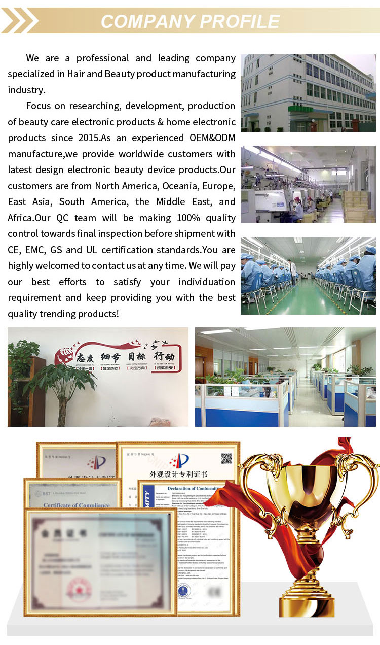 Company Profile Details