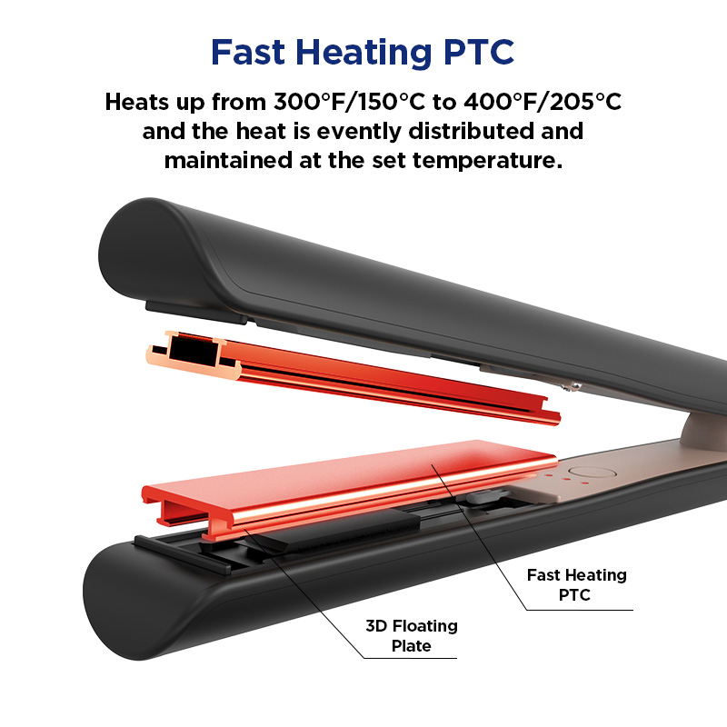 High Tech Ultrasonic Infrared Ceramic Titanium Straight Hair and Curling Iron