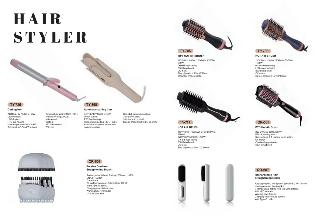 Product usage illustration 5