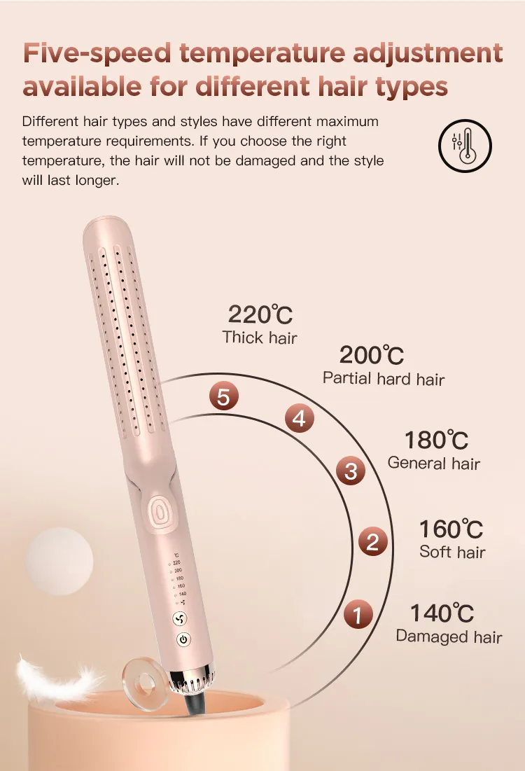 Titanium Alloy Straight Hair and Curling Iron for Long-Lasting Hairstyles, Cold Air Flow Curls, and Burn Prevention