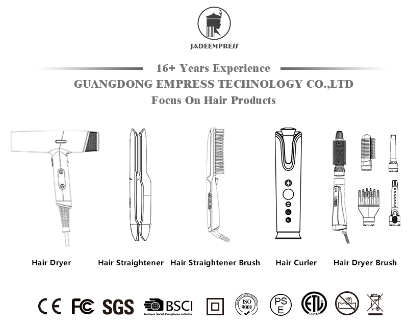 Product Banner