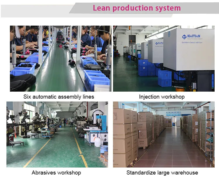Production Process