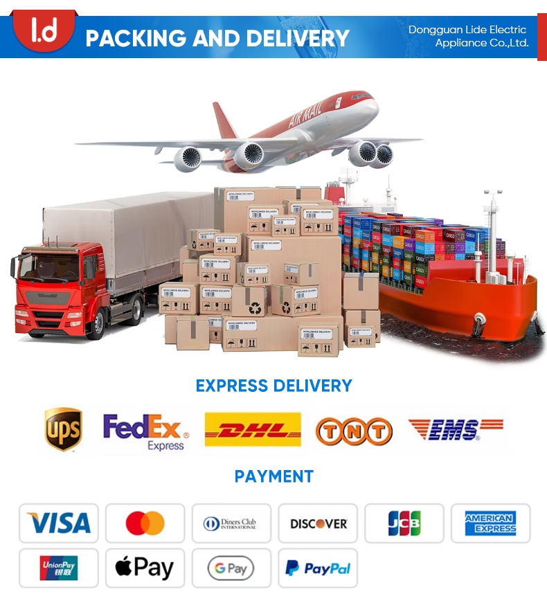 Packaging Detail