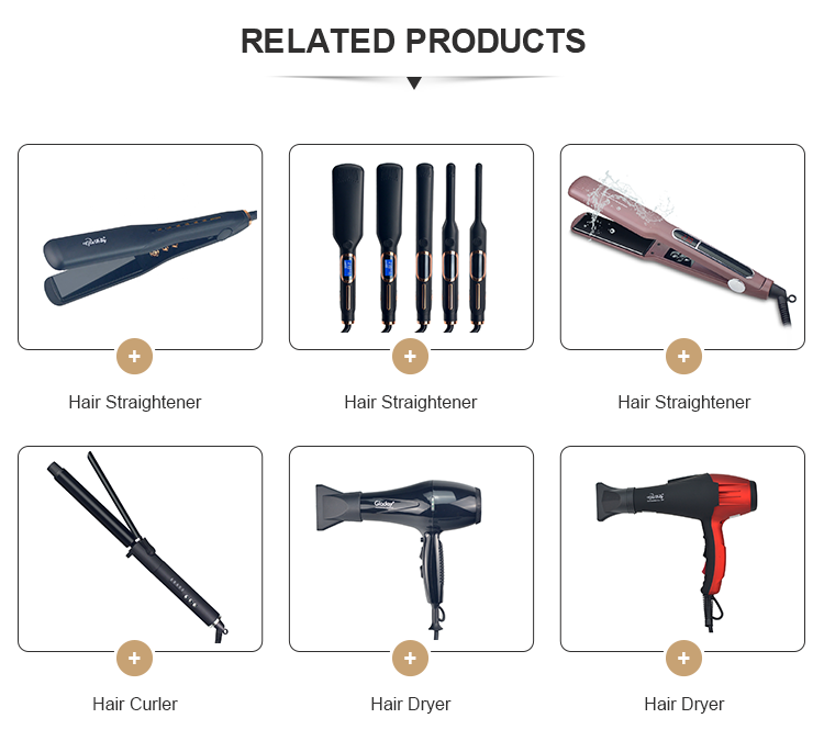 Related Products Grid