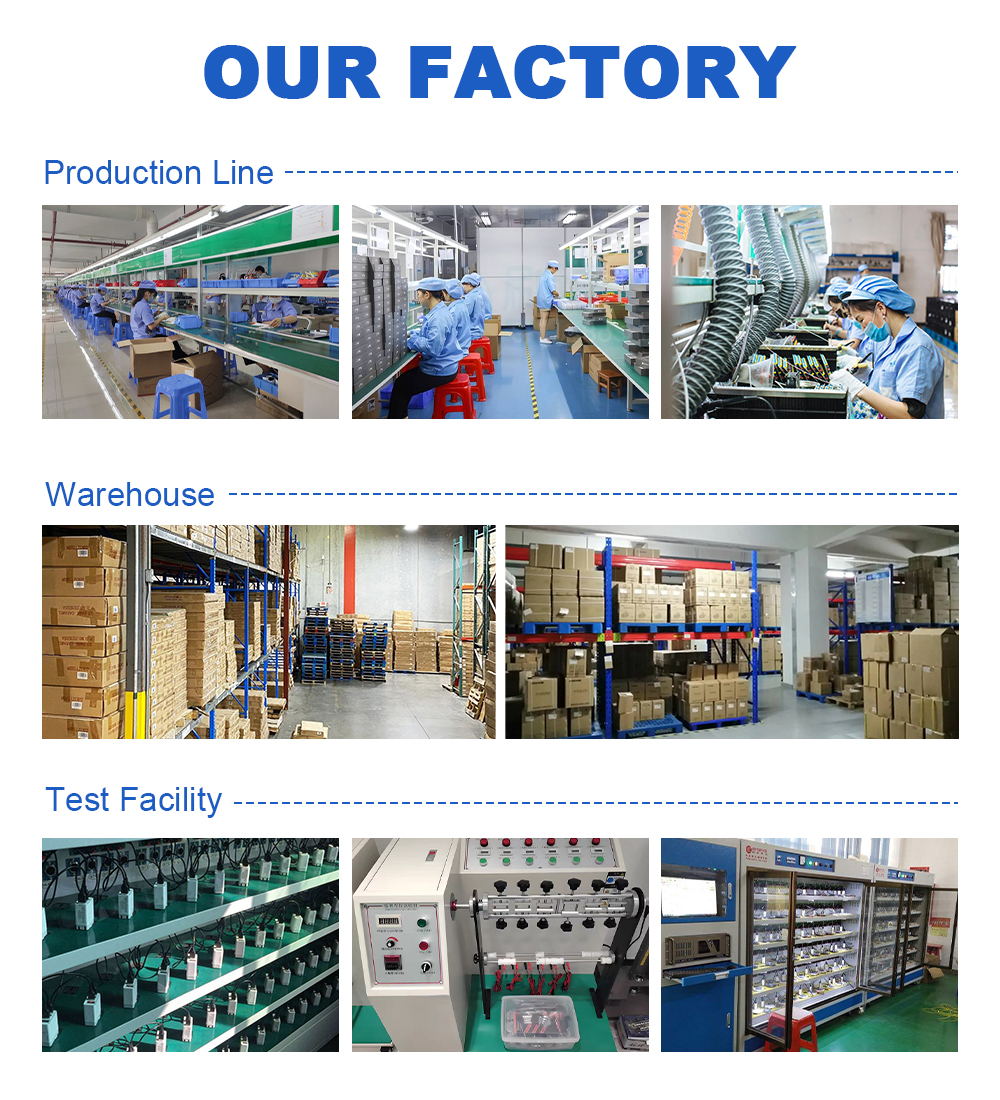Factory Overview 2