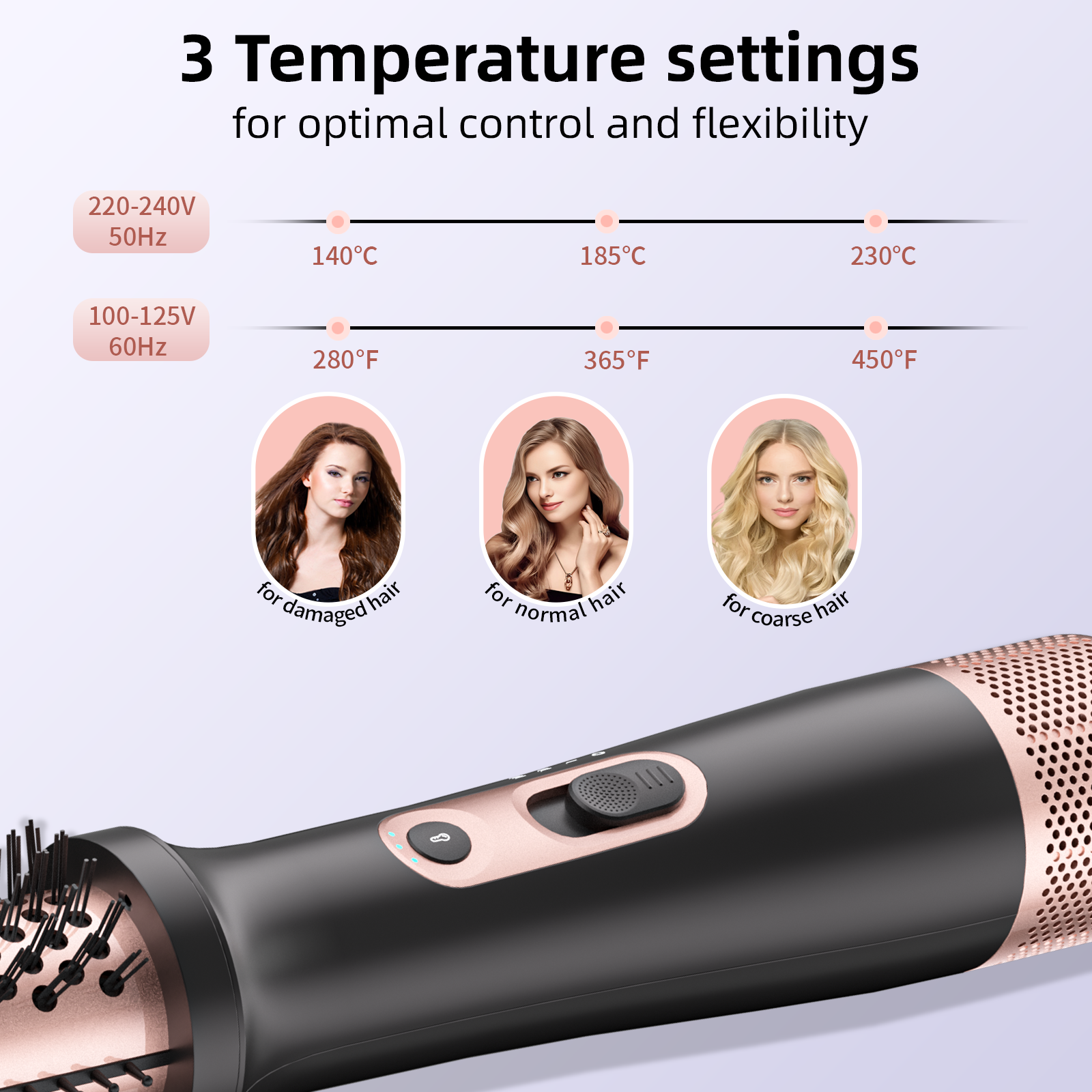 Salon Grade Air Wrap Curling Iron with PTC Constant Temperature Thermal Wand for Long Lasting Bouncy Waves and Smooth Curls