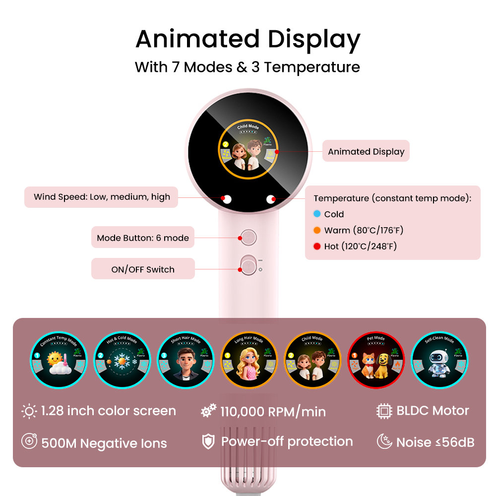7 Mode Professional High-Speed Ionic Diffuser High Speed Plasma Hair Dryer Fast Drying For Salon Home Use AI Animated Display