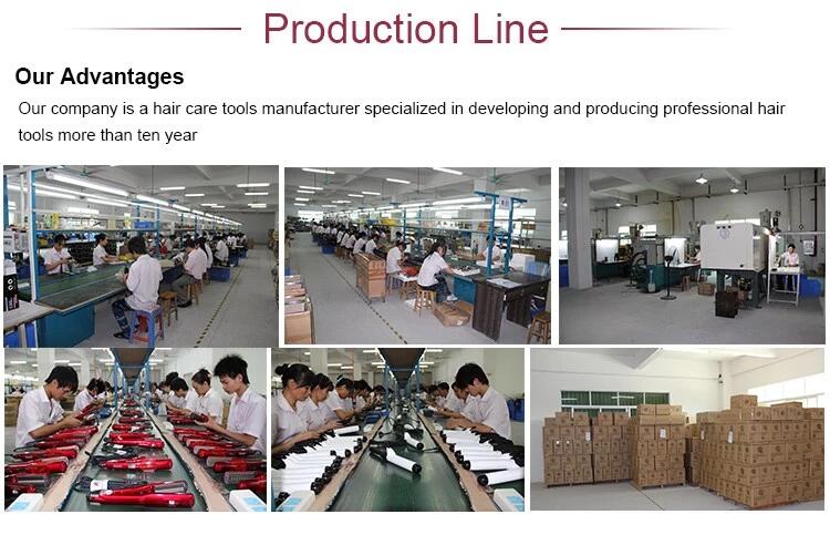 Quality Control Process