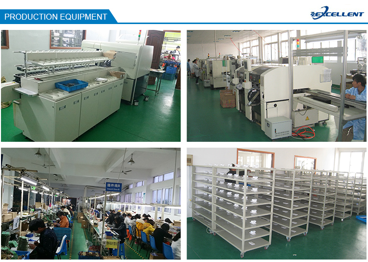 Factory Overview