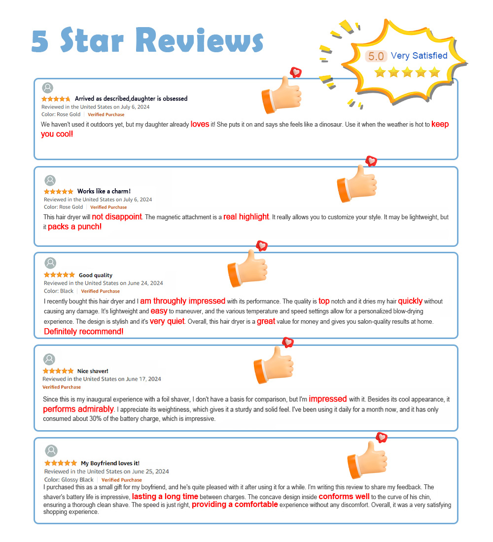 Customer Ratings and Reviews