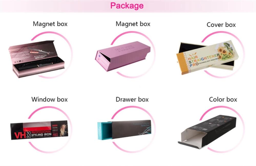 Custom Packaging Options